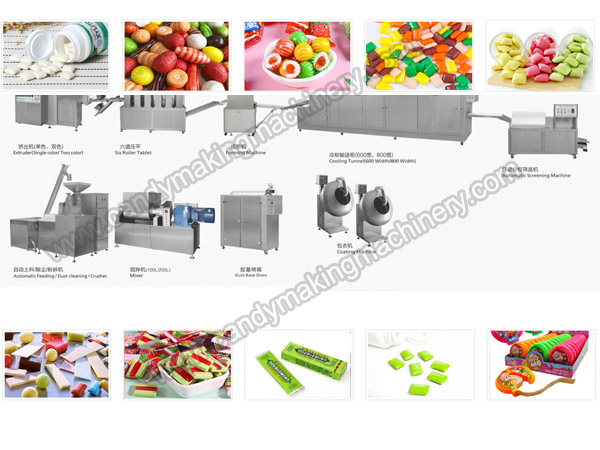 Lini produksi permen karet otomatis
