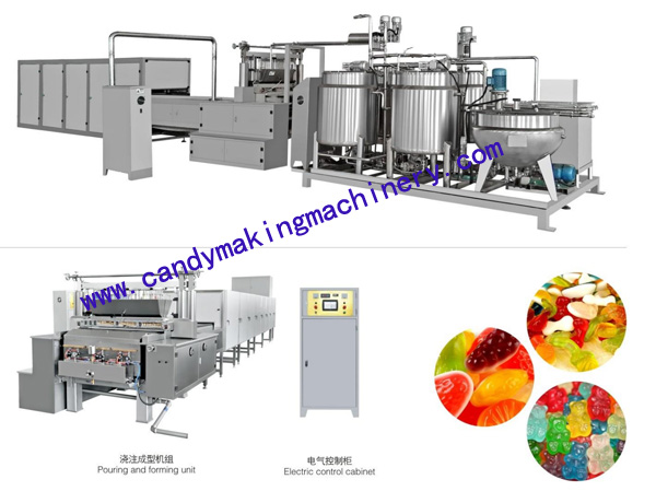 Pertimbangan-Investasi-untuk-Produksi-Toffee.jpg
